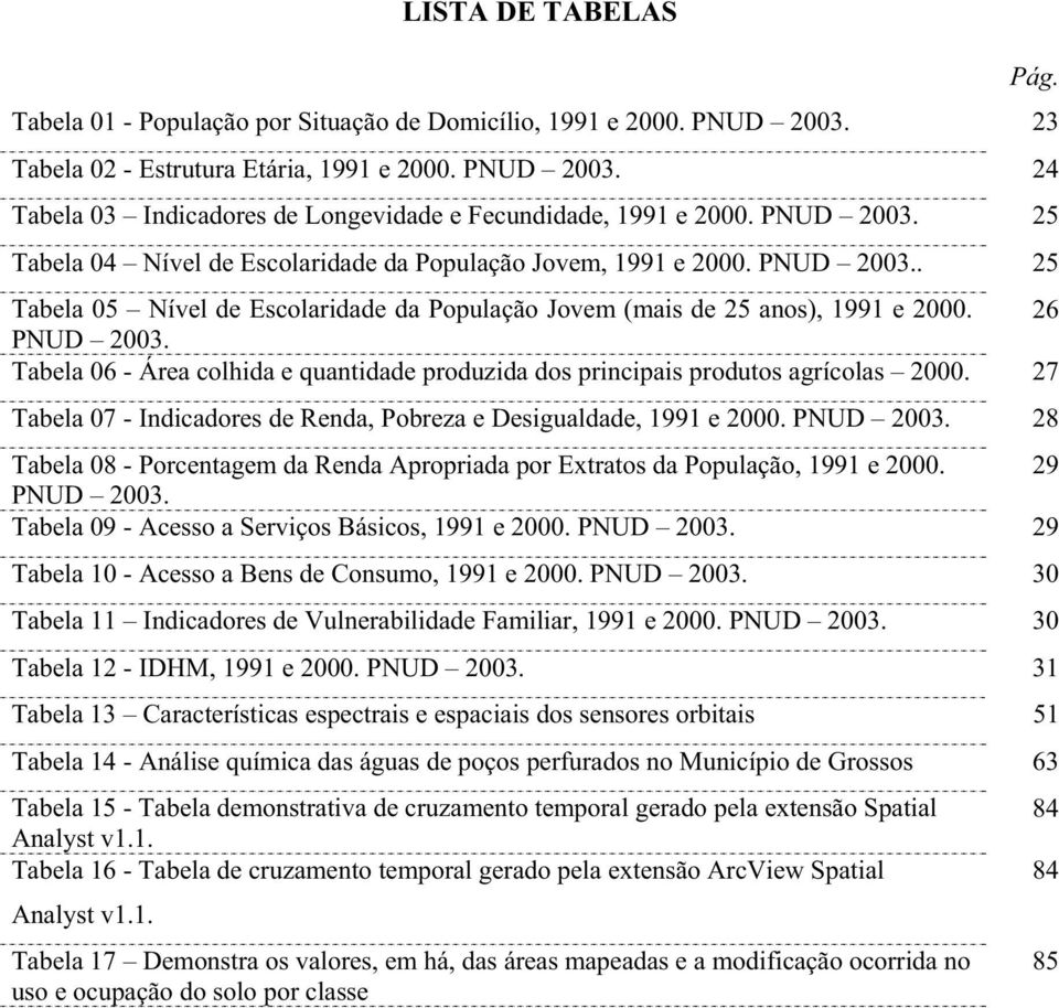 Tabela 06 - Área colhida e quantidade produzida dos principais produtos agrícolas 2000. 27 Tabela 07 - Indicadores de Renda, Pobreza e Desigualdade, 1991 e 2000. PNUD 2003.