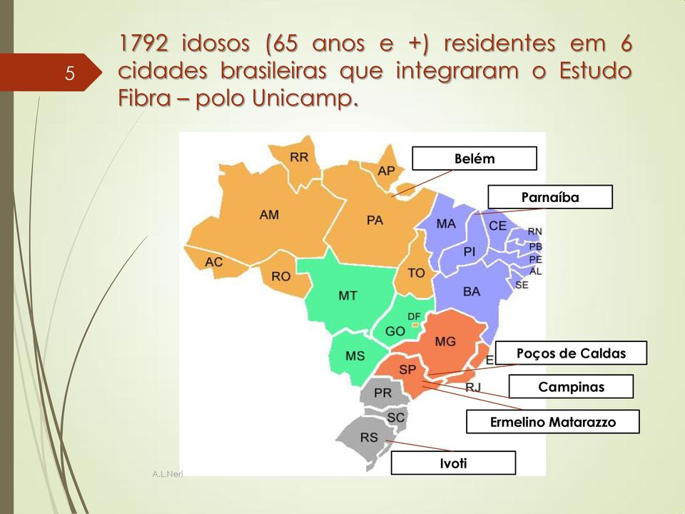 Estudo Fibra polo Unicamp.