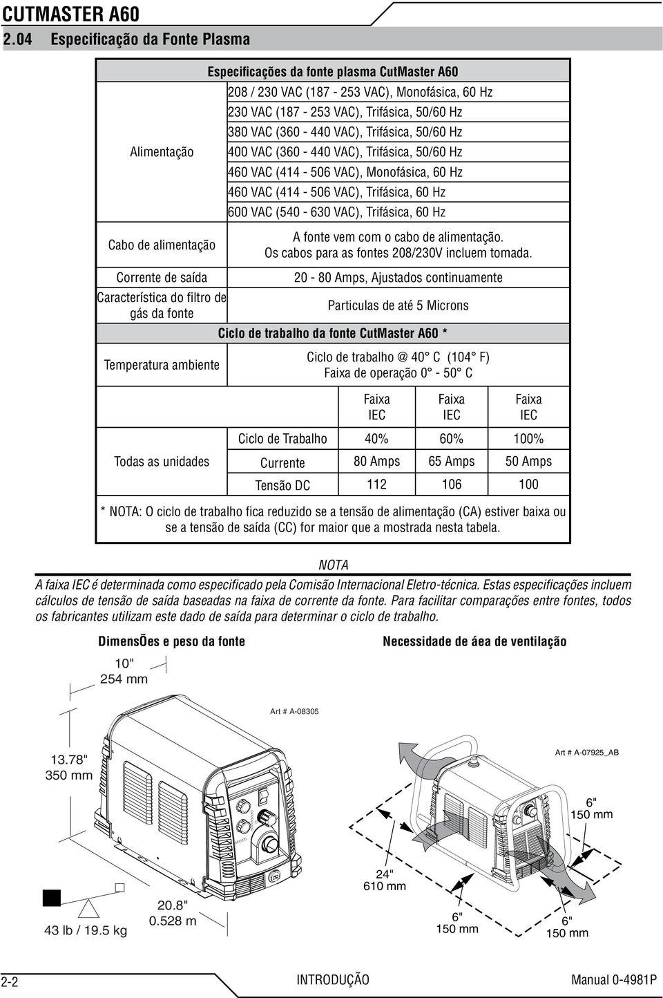 alimentação A fonte vem com o cabo de alimentação. Os cabos para as fontes 08/30V incluem tomada.