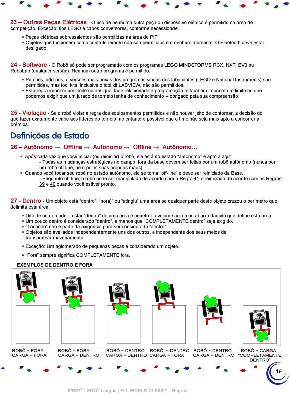 24 - Software - O Robô só pode ser programado com os programas LEGO MINDSTORMS RCX, NXT, EV3 ou RoboLab (qualquer versão). Nenhum outro programa é permitido.