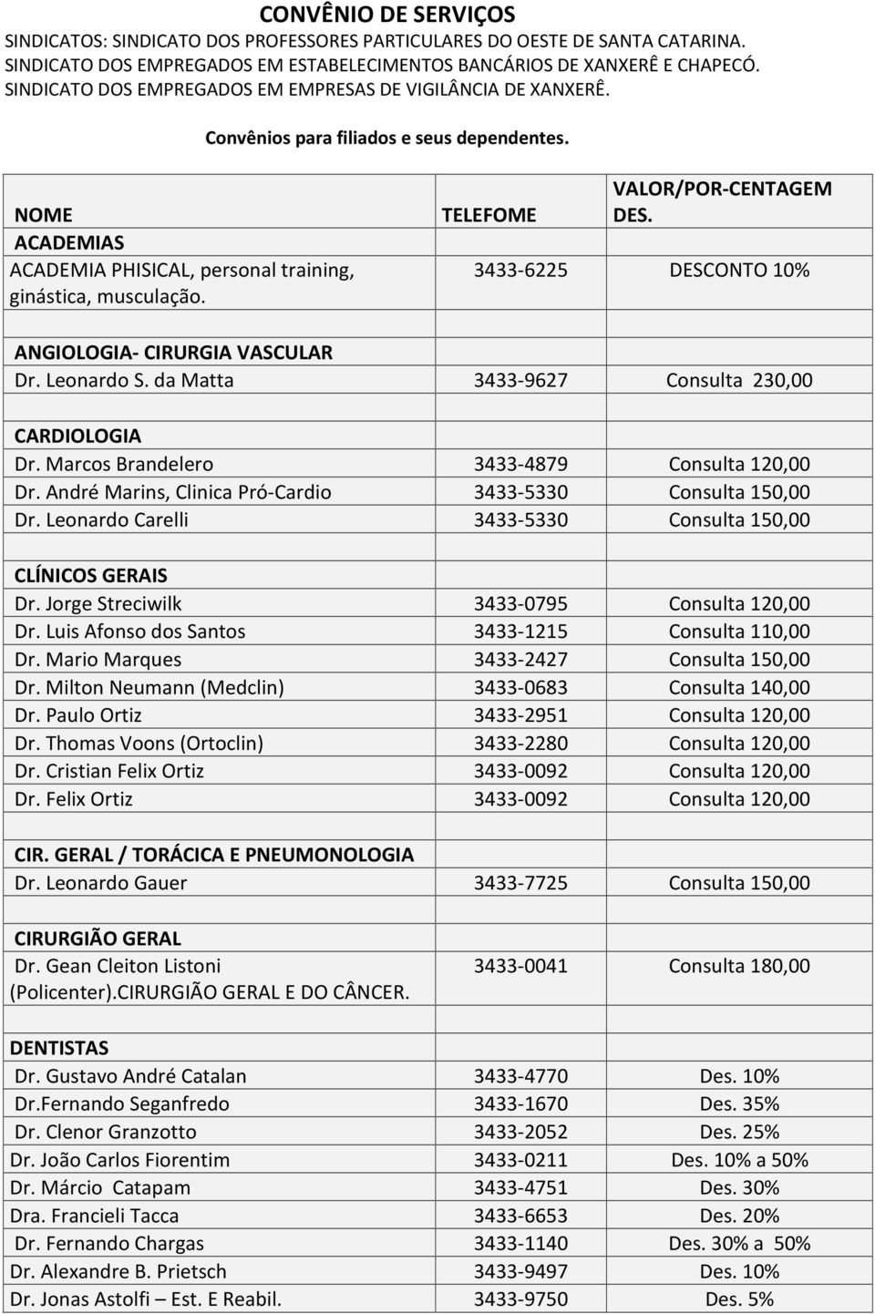 Leonardo Carelli 3433-5330 Consulta 150,00 CLÍNICOS GERAIS Dr. Jorge Streciwilk 3433-0795 Consulta 120,00 Dr. Luis Afonso dos Santos 3433-1215 Consulta 110,00 Dr.