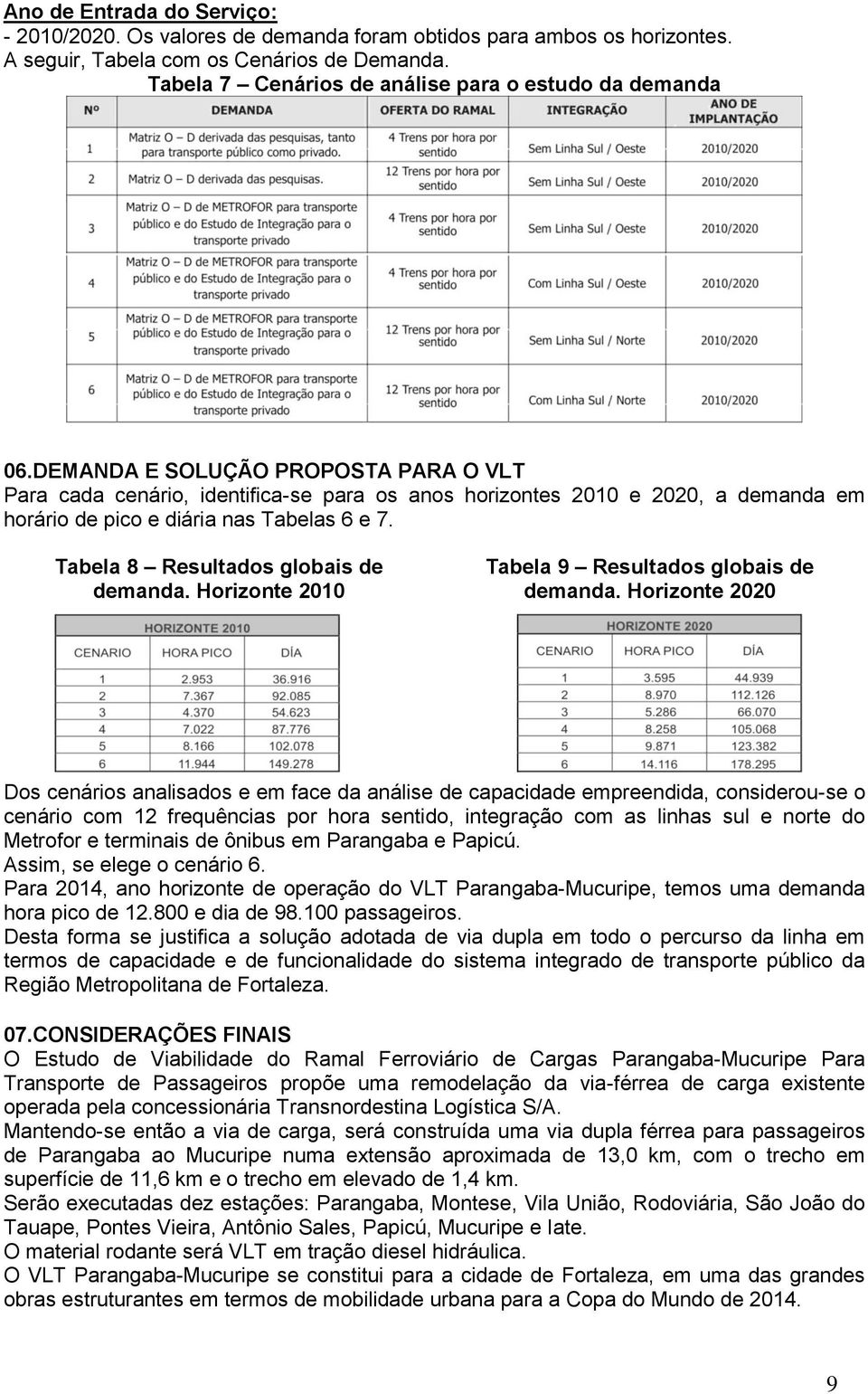 DEMANDA E SOLUÇÃO PROPOSTA PARA O VLT Para cada cenário, identifica-se para os anos horizontes 2010 e 2020, a demanda em horário de pico e diária nas Tabelas 6 e 7.