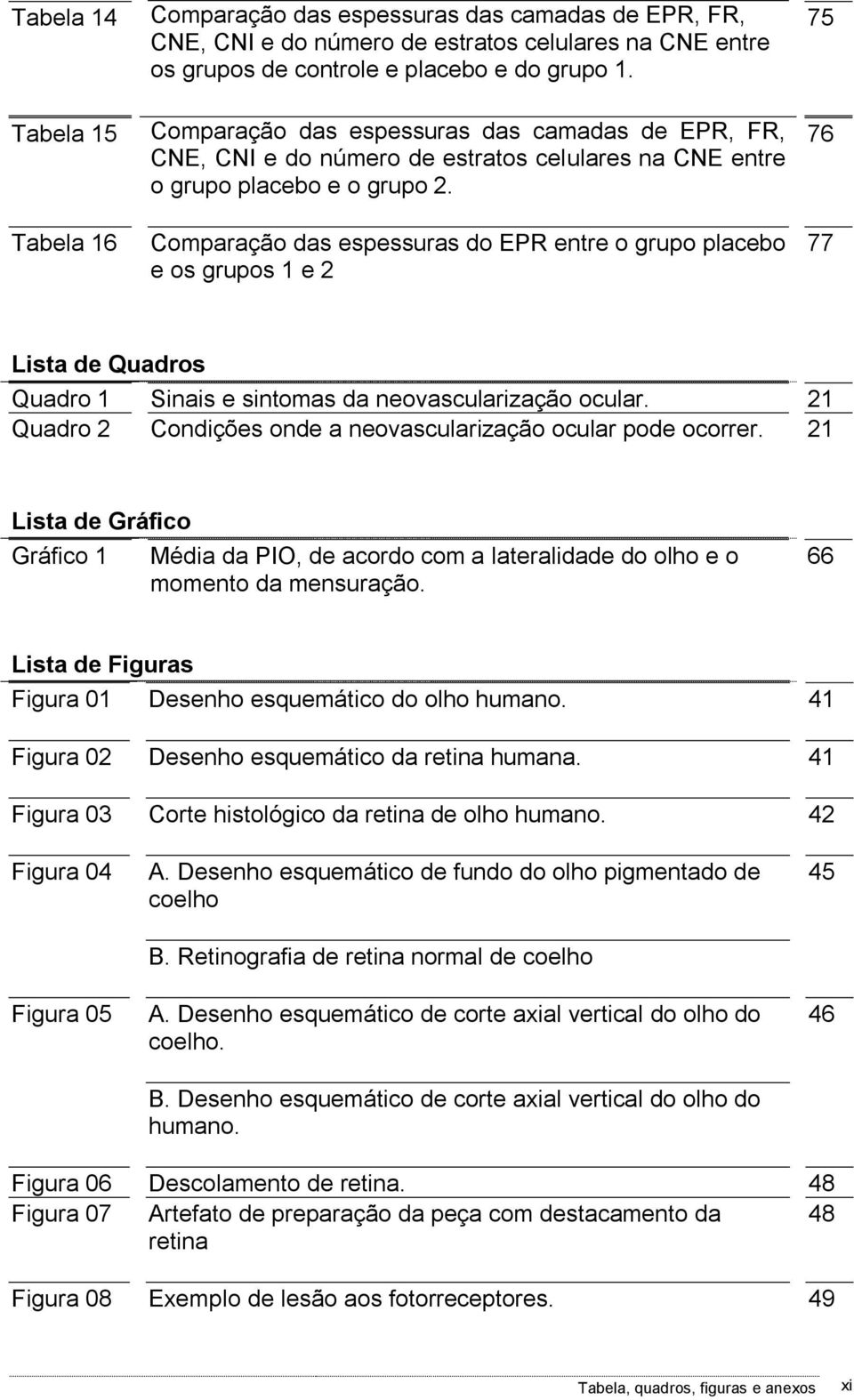 Comparação das espessuras do EPR entre o grupo placebo e os grupos 1 e 2 75 76 77 Lista de Quadros Quadro 1 Sinais e sintomas da neovascularização ocular.