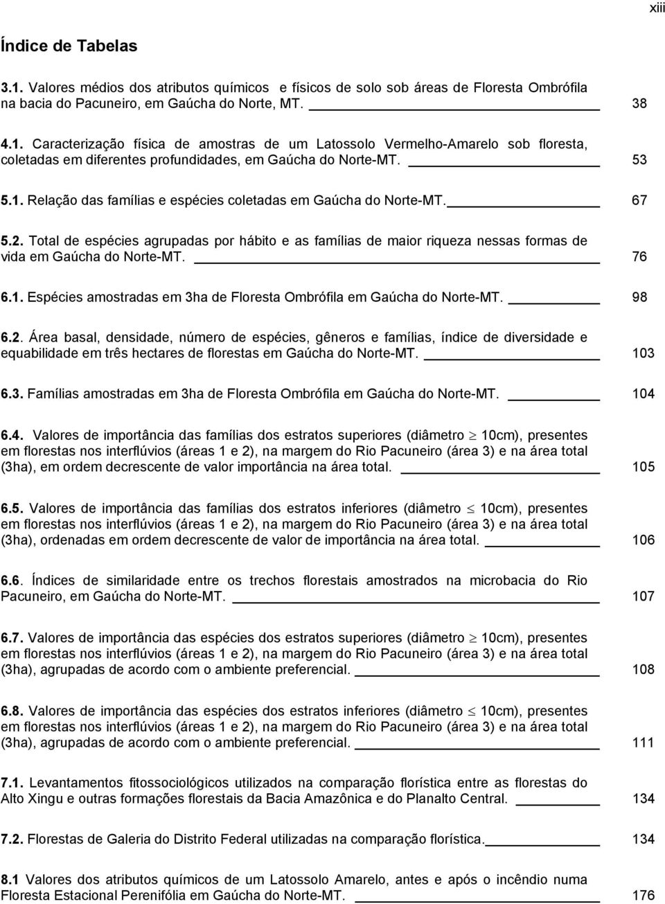 76 6.1. Espécies amostradas em 3ha de Floresta Ombrófila em Gaúcha do Norte-MT. 98 6.2.