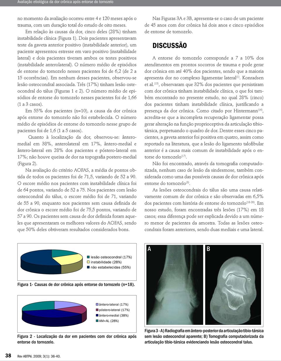 Dois pacientes apresentavam teste da gaveta anterior positivo (instabilidade anterior), um paciente apresentou estresse em varo positivo (instabilidade lateral) e dois pacientes tiveram ambos os