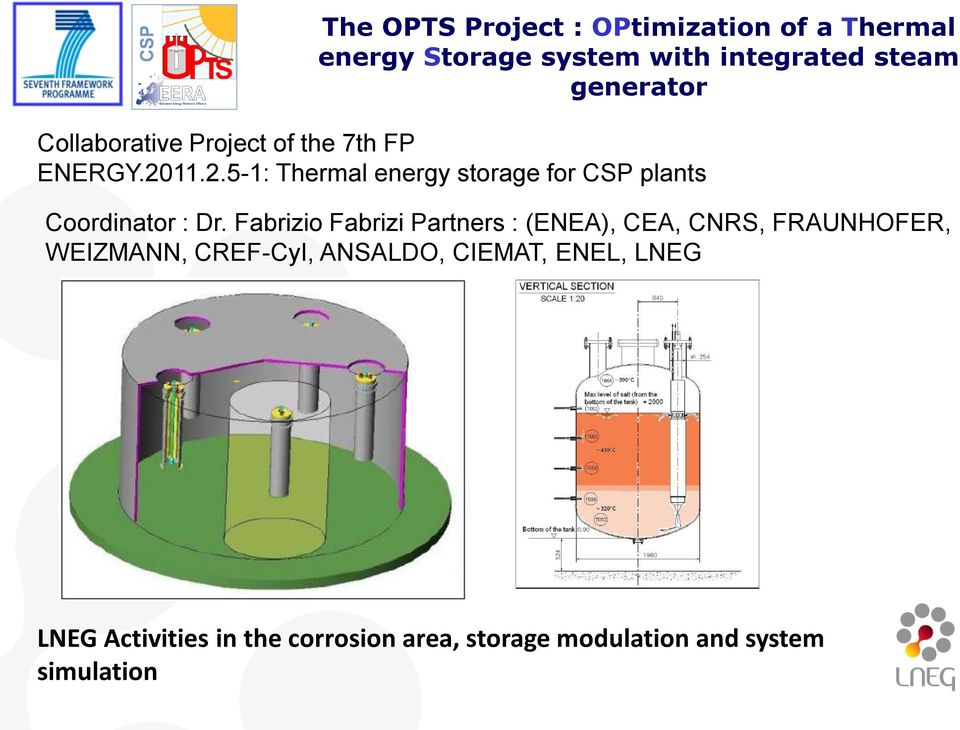 11.2.5-1: Thermal energy storage for CSP plants Coordinator : Dr.