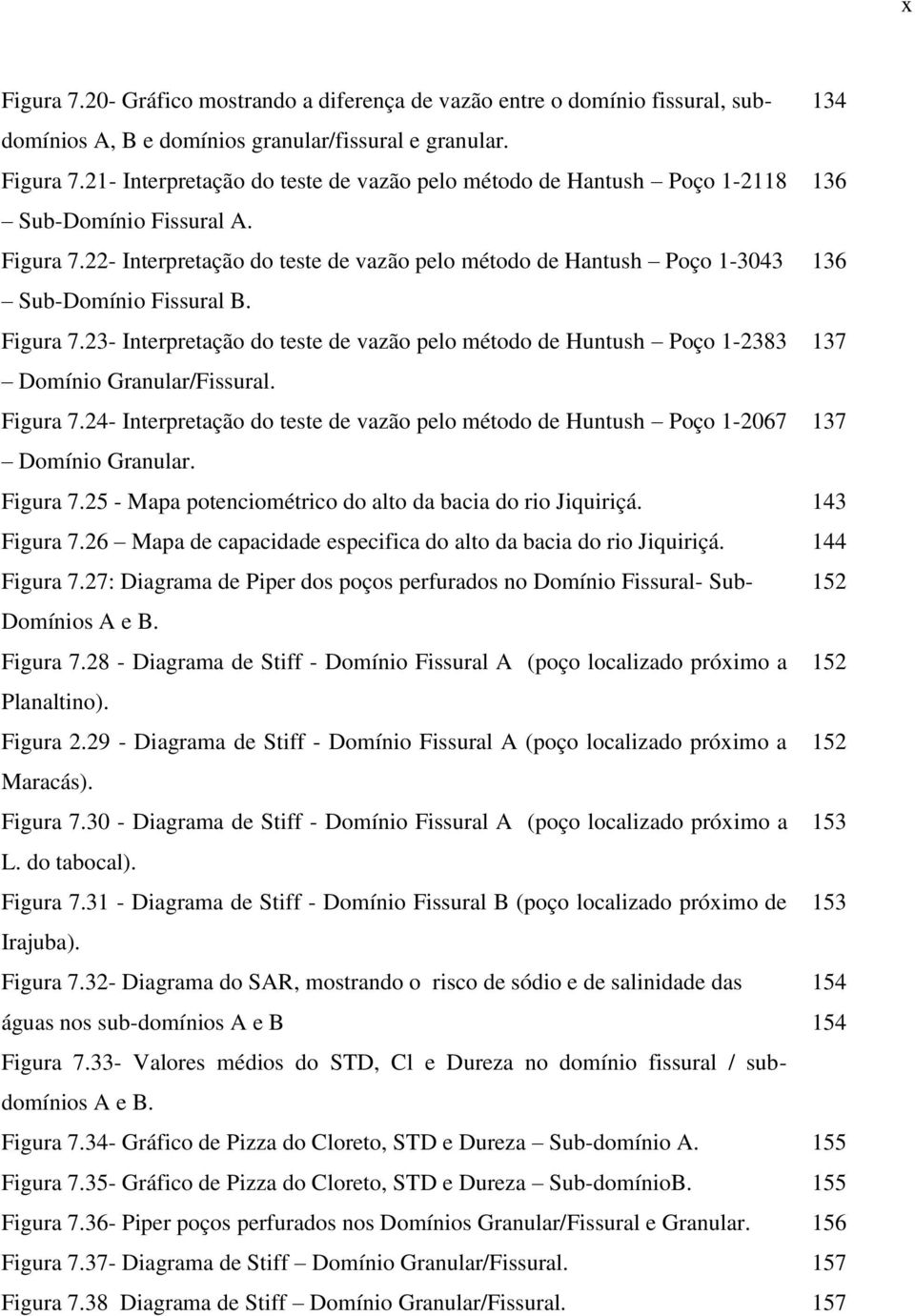 22- Interpretação do teste de vazão pelo método de Hantush Poço 1-3043 136 Sub-Domínio Fissural B. Figura 7.