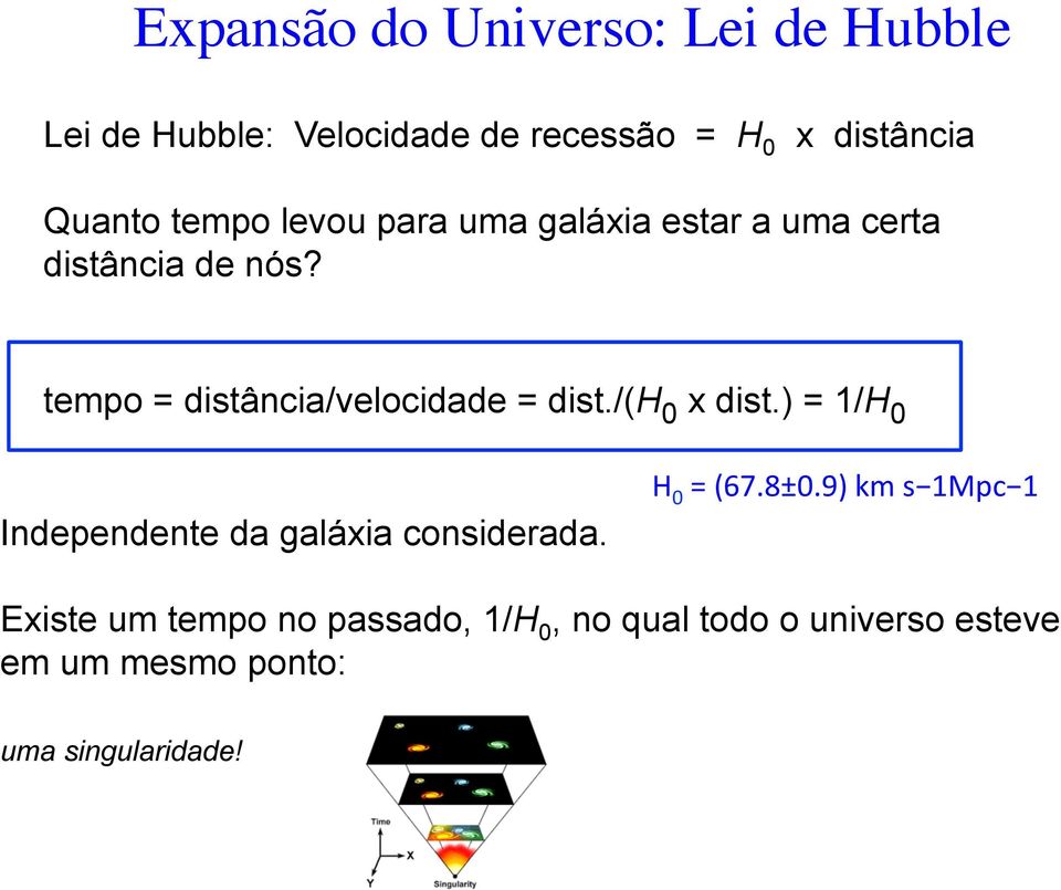 tempo = distância/velocidade = dist./(h 0 x dist.) = 1/H 0 Independente da galáxia considerada.