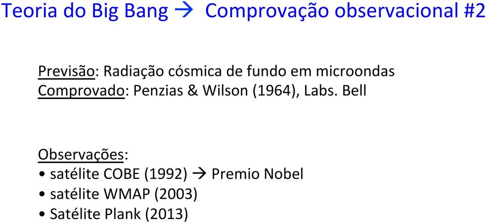 & Wilson (1964), Labs.