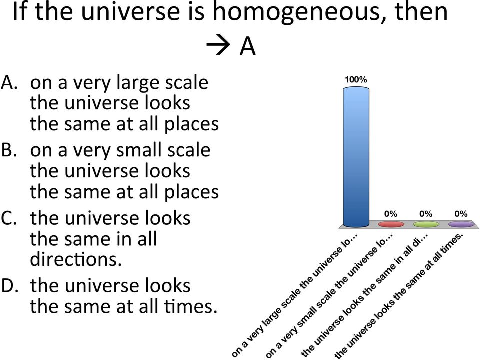 on a very small scale the universe looks the same at all places C.