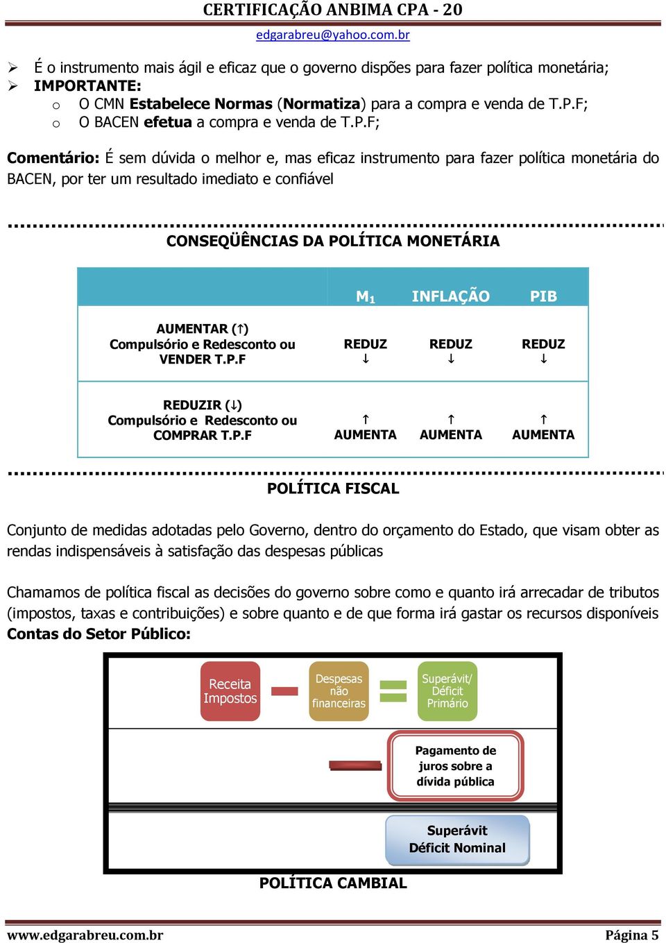 AUMENTAR ( ) Compulsório e Redesconto ou VENDER T.P.