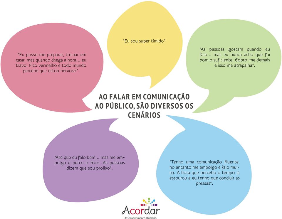 Cobro-me demais e isso me atrapalha. AO FALAR EM COMUNICAÇÃO AO PÚBLICO, SÃO DIVERSOS OS CENÁRIOS Até que eu falo bem.