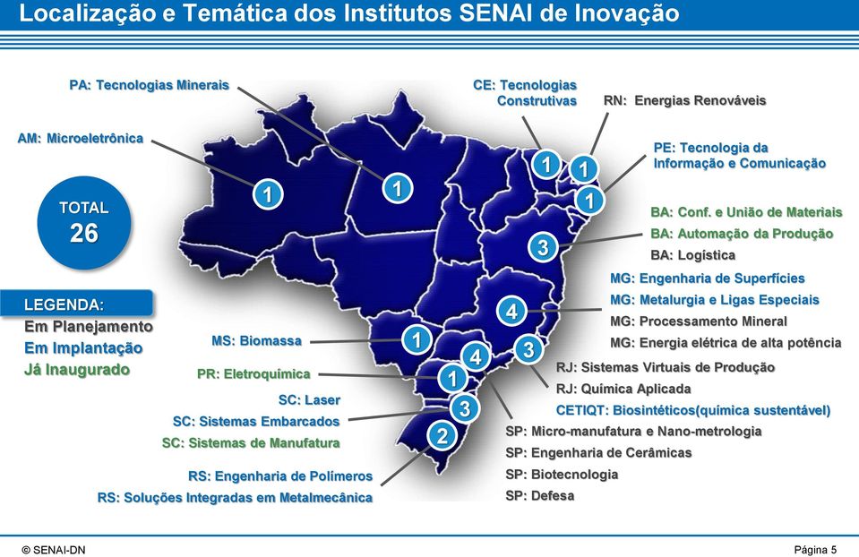 e União de Materiais BA: Automação da Produção BA: Logística MG: Engenharia de Superfícies LEGENDA: Em Planejamento Em Implantação Já Inaugurado MS: Biomassa PR: Eletroquímica SC: Laser SC: Sistemas