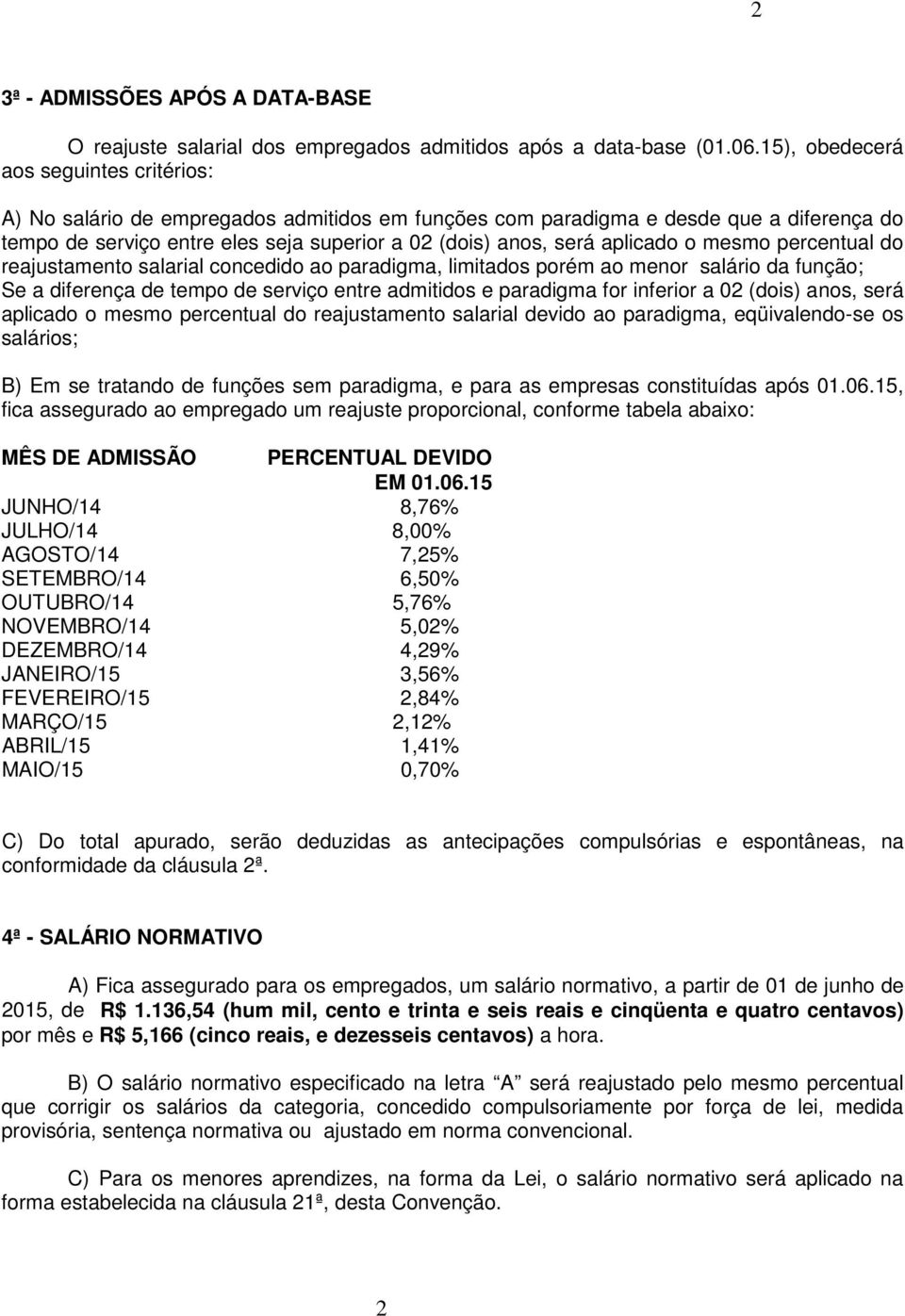 aplicado o mesmo percentual do reajustamento salarial concedido ao paradigma, limitados porém ao menor salário da função; Se a diferença de tempo de serviço entre admitidos e paradigma for inferior a