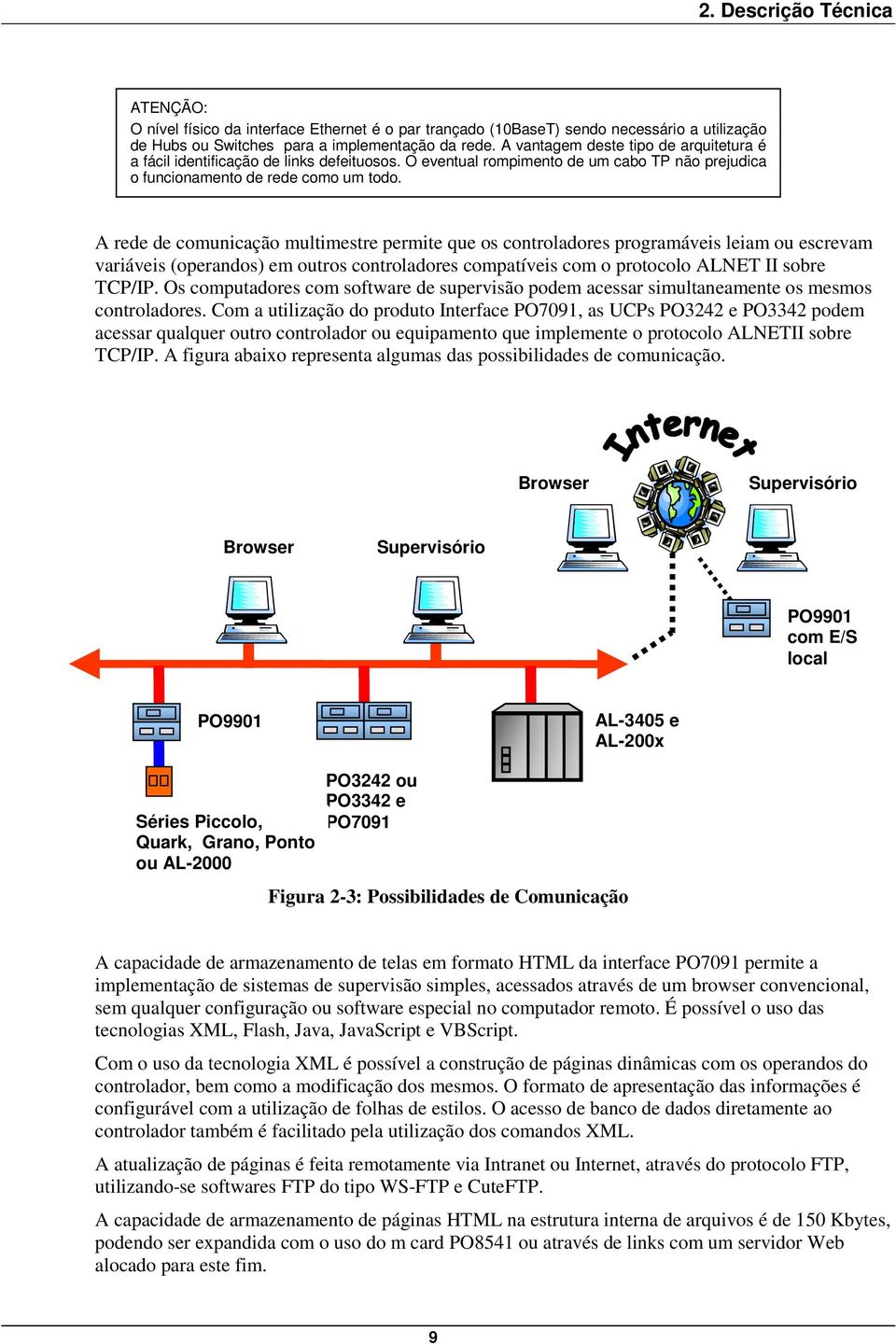 A rede de comunicação multimestre permite que os controladores programáveis leiam ou escrevam variáveis (operandos) em outros controladores compatíveis com o protocolo ALNET II sobre TCP/IP.