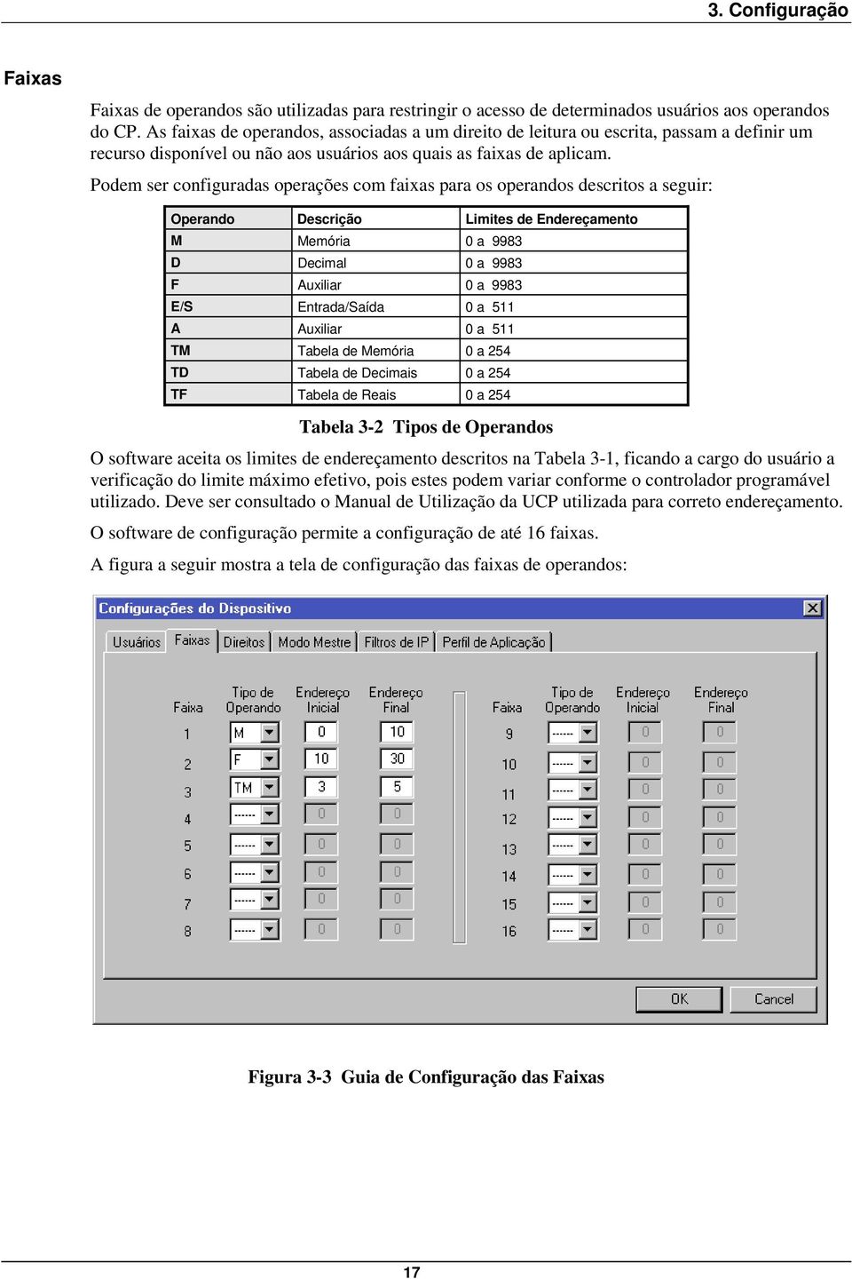 Podem ser configuradas operações com faixas para os operandos descritos a seguir: Operando Descrição Limites de Endereçamento M Memória 0 a 9983 D Decimal 0 a 9983 F Auxiliar 0 a 9983 E/S