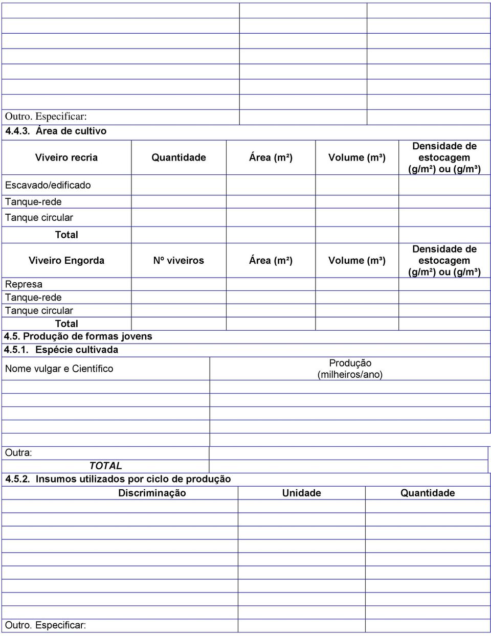 Engorda Nº viveiros Área (m²) Volume (m³) Represa 4.5. Produção de formas jovens 4.5.1.