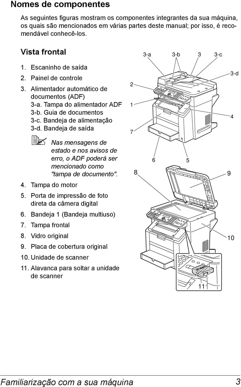 Bandeja de alimentação 3-d. Bandeja de saída Nas mensagens de estado e nos avisos de erro, o ADF poderá ser mencionado como "tampa de documento". 2 1 7 8 6 5 3-d 4 9 4. Tampa do motor 5.