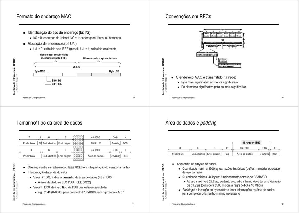 rmática - U O endereço MAC é transmitido na rede: Byte mais significativo ao menos significativo Do bit menos significativo para ao mais significativo Redes de Computadores 9 Redes de Computadores 10