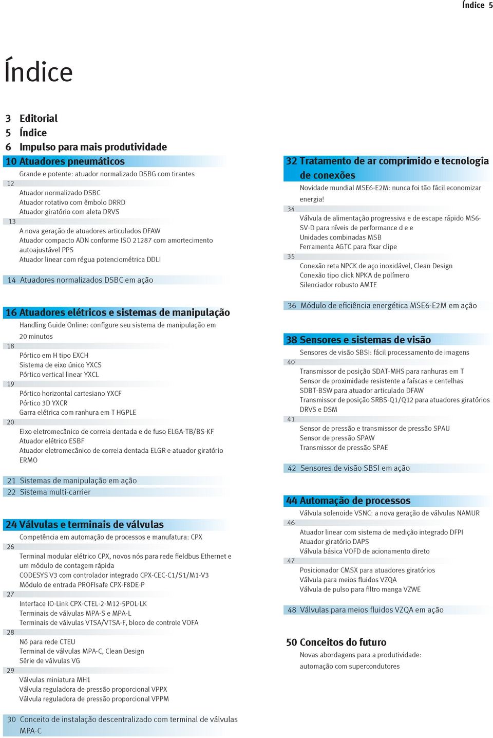 potenciométrica DDLI 14 Atuadores normalizados DSBC em ação 16 Atuadores elétricos e sistemas de manipulação 18 19 20 Handling Guide Online: configure seu sistema de manipulação em 20 minutos Pórtico