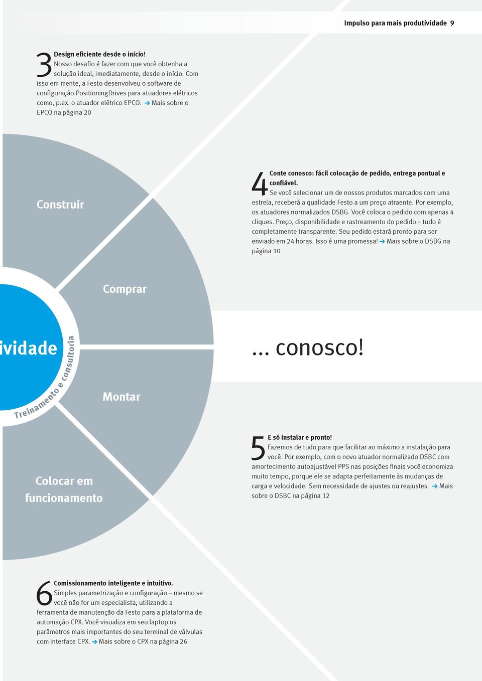 Mais sobre o EPCO na página 20 Construir 4Conte conosco: fácil colocação de pedido, entrega pontual e confiável.