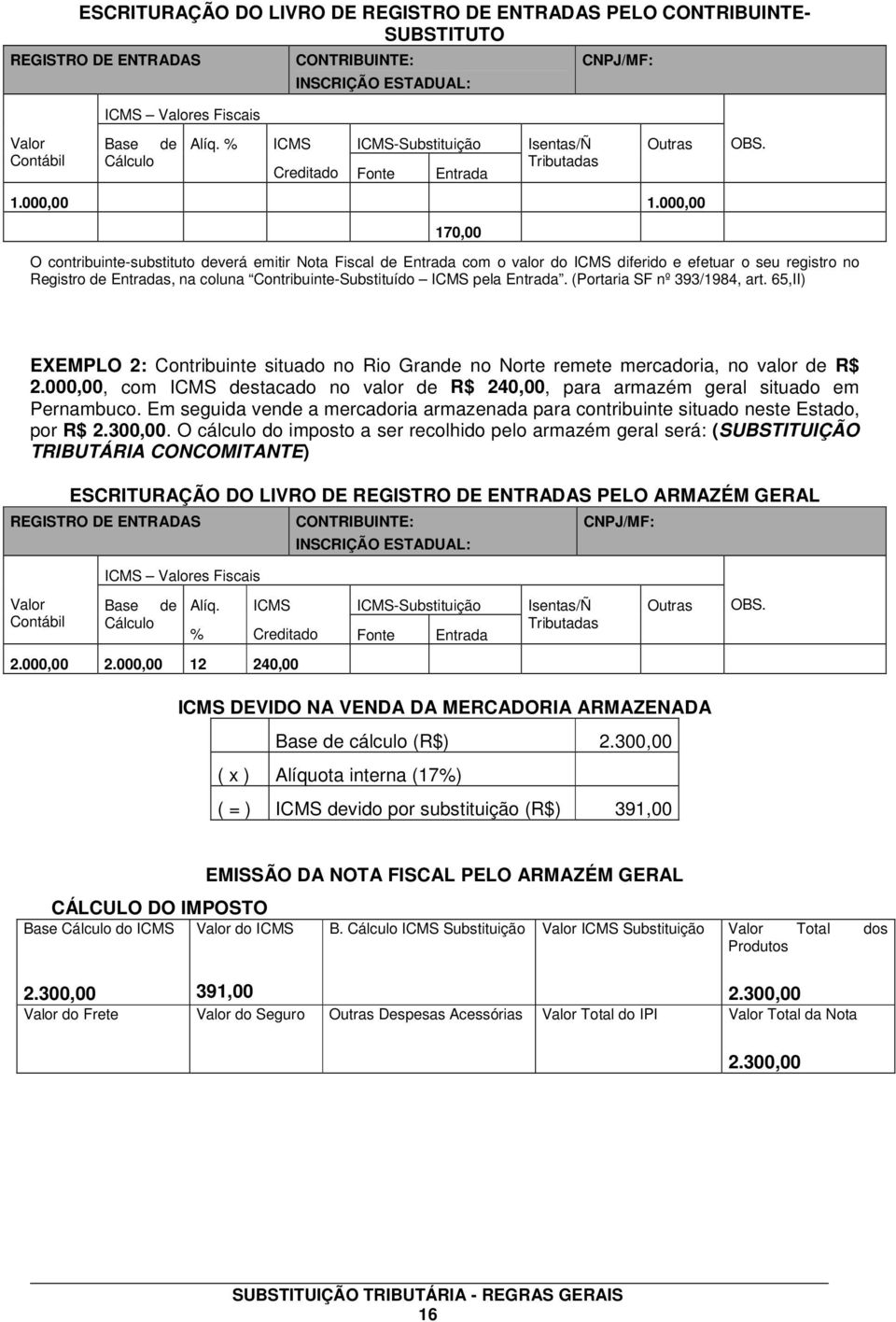 000,00 170,00 O contribuinte-substituto deverá emitir Nota Fiscal de Entrada com o valor do ICMS diferido e efetuar o seu registro no Registro de Entradas, na coluna Contribuinte-Substituído ICMS