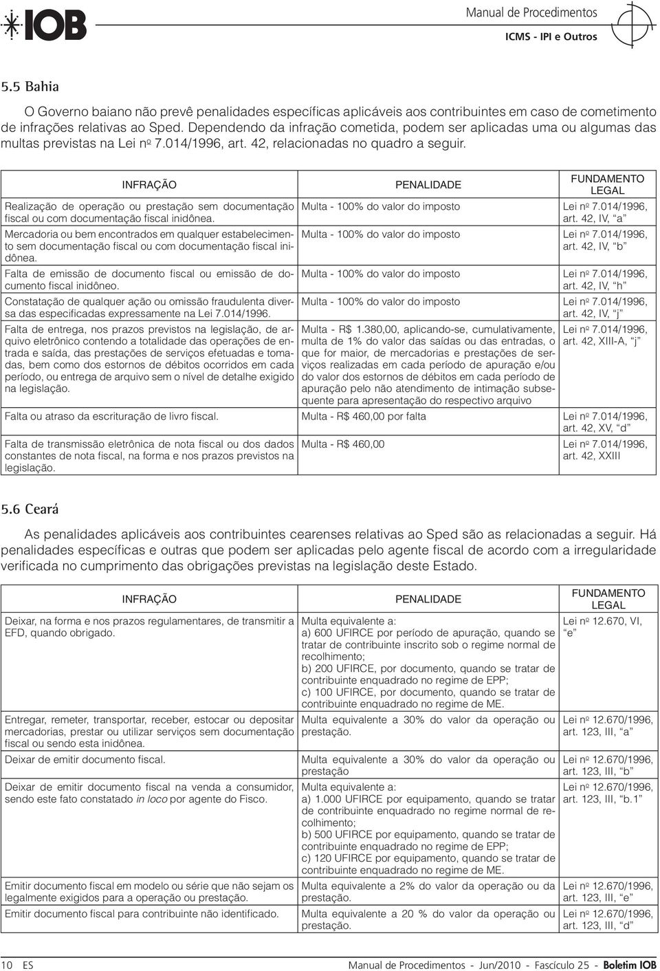 Realização de operação ou prestação sem documentação fiscal ou com documentação fiscal inidônea.