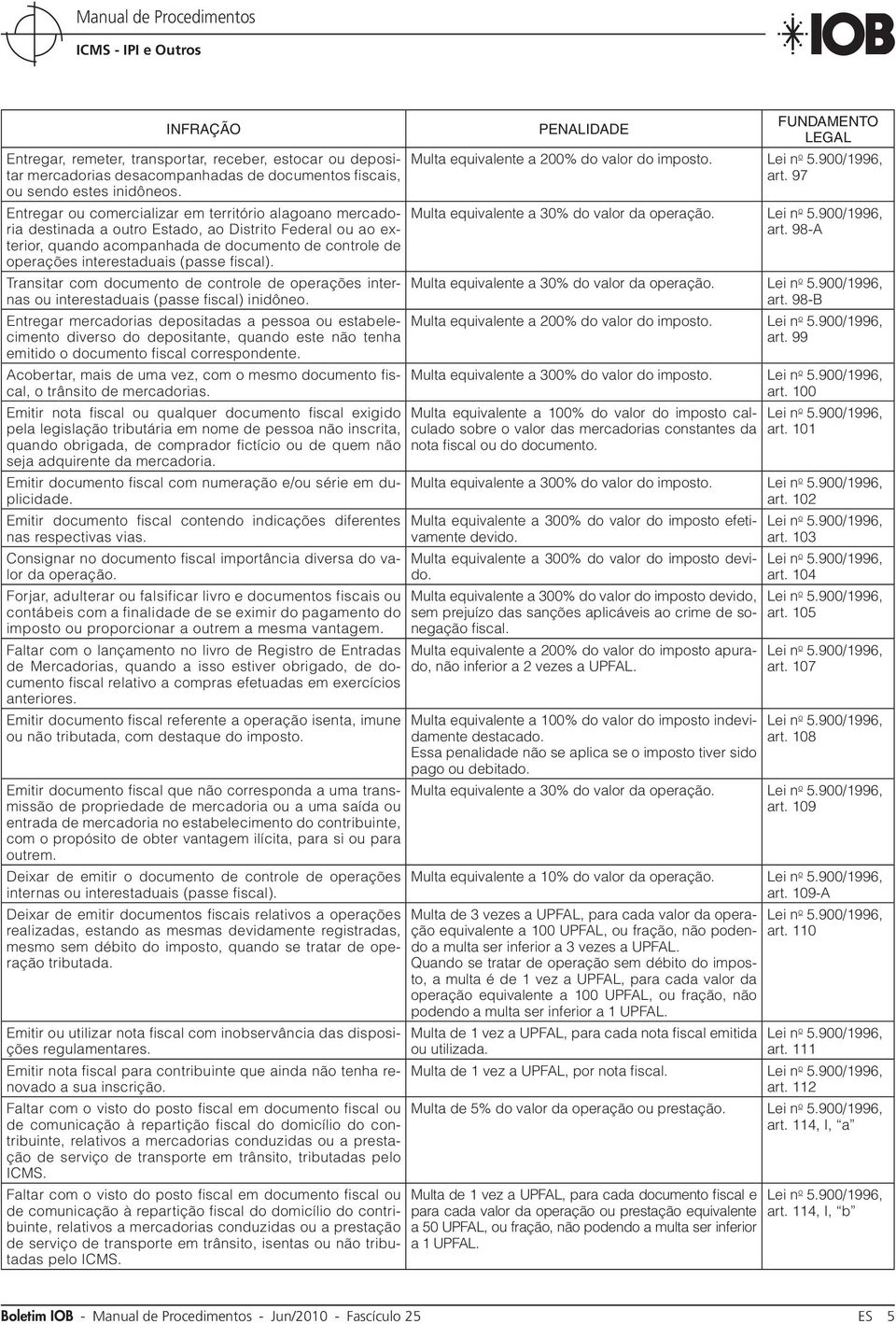 (passe fiscal). Transitar com documento de controle de operações internas ou interestaduais (passe fiscal) inidôneo.