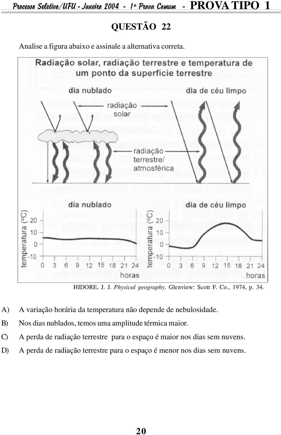 B) Nos dias nublados, temos uma amplitude térmica maior.