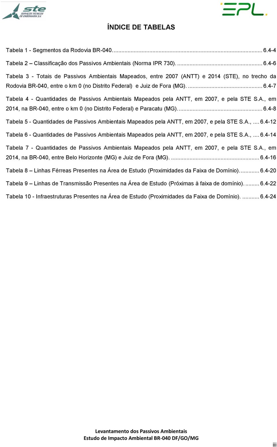 4-6 Tabela 3 - Totais de Passivos Ambientais Mapeados, entre 2007 (ANTT) e 2014 (STE), no trecho da Rodovia BR-040, entre o km 0 (no Distrito Federal) e Juiz de Fora (MG).... 6.