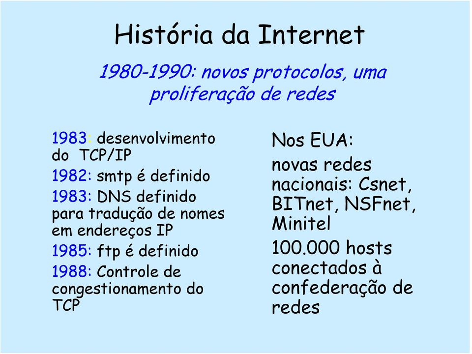 em endereços IP 1985: ftp é definido 1988: Controle de congestionamento do TCP Nos EUA: