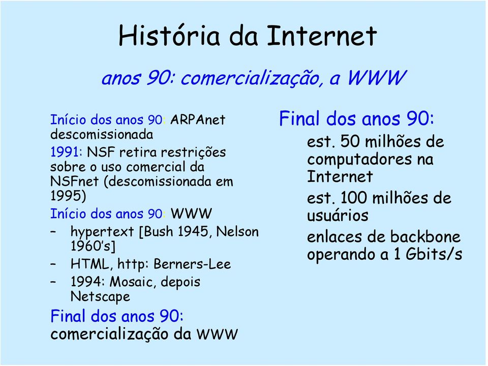 Nelson 1960 s] HTML, http: Berners-Lee 1994: Mosaic, depois Netscape Final dosanos90: comercialização da WWW Final