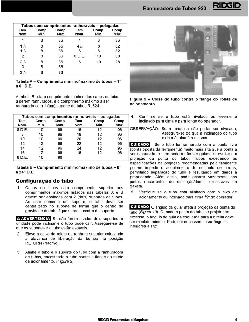 A tabela B lista o comprimento mínimo dos canos ou tubos a serem ranhurados, e o comprimento máximo a ser ranhurado com 1 (um) suporte de tubos RJ624. Tubos com comprimentos ranhuráveis polegadas Tam.