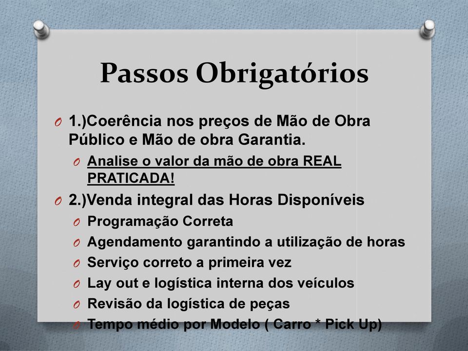 )Venda integral das Horas Disponíveis O Programação Correta O Agendamento garantindo a