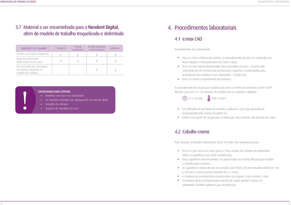 cera) Encerramento de montagem dos dentes adaptado ao modelo de trabalho - - Para se evitar a fratura das bordas, os procedimentos devem ser realizados em baixa rotação e com pouca pressão sobre a