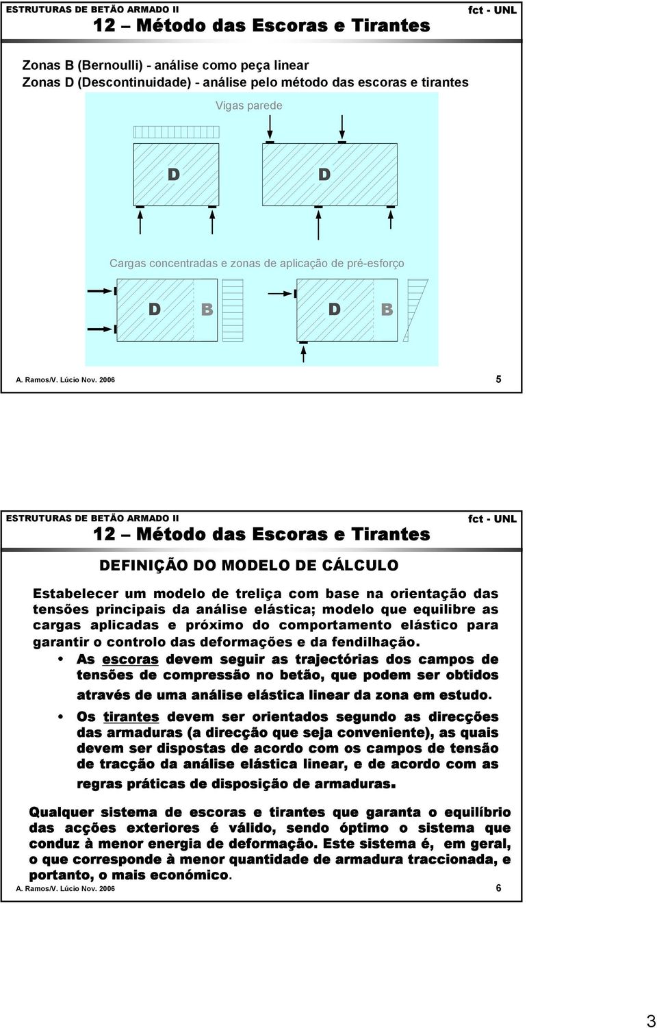 comportamento elástico para garantir o controlo das deformações e da fendilhação.