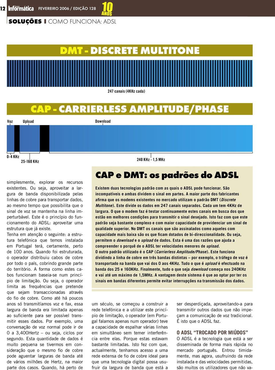 Ou seja, aproveitar a largura de banda disponibilizada pelas linhas de cobre para transportar dados, ao mesmo tempo que possibilita que o sinal de voz se mantenha na linha imperturbável.