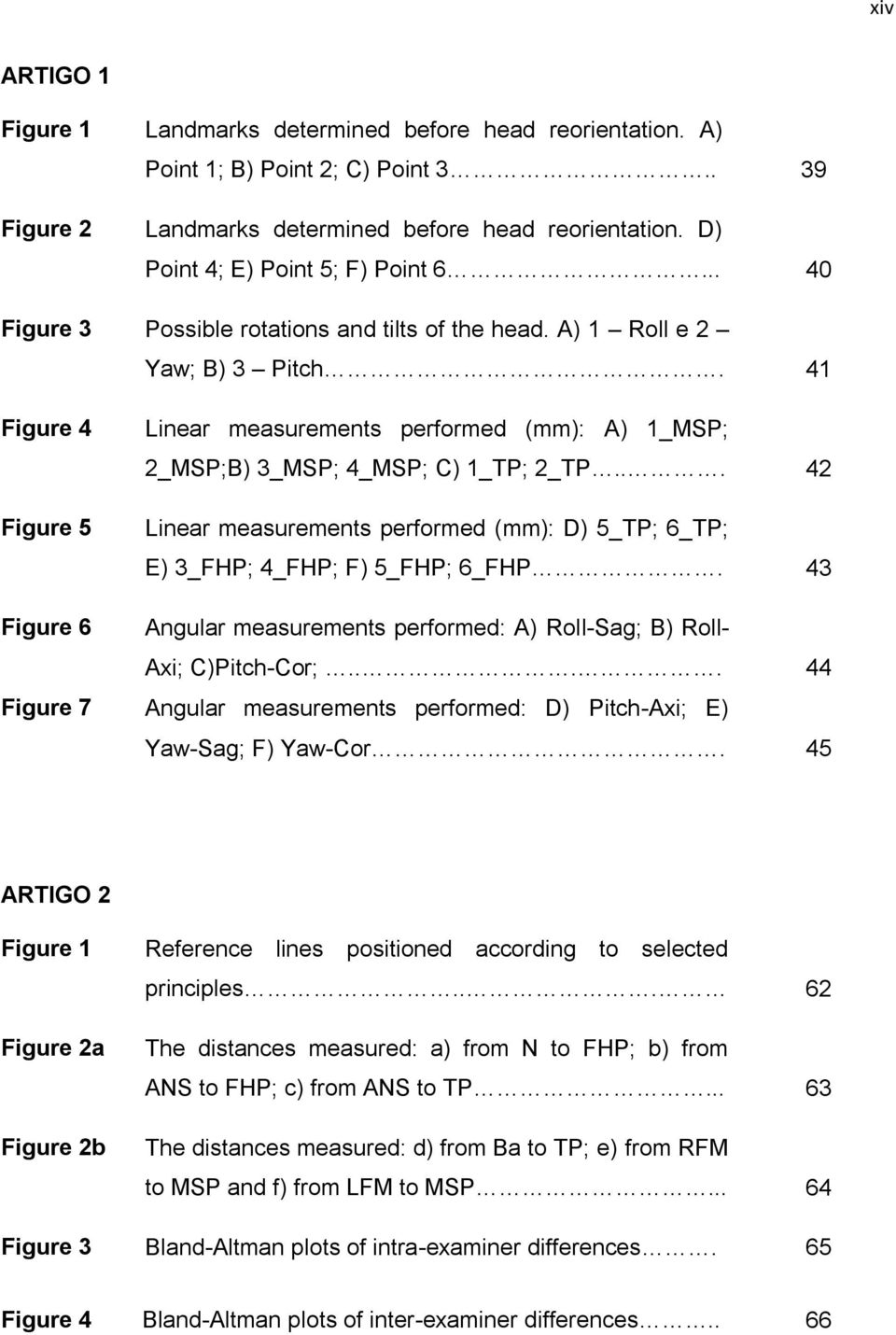 41 Figure 4 Figure 5 Linear measurements performed (mm): A) 1_MSP; 2_MSP;B) 3_MSP; 4_MSP; C) 1_TP; 2_TP... 42 Linear measurements performed (mm): D) 5_TP; 6_TP; E) 3_FHP; 4_FHP; F) 5_FHP; 6_FHP.
