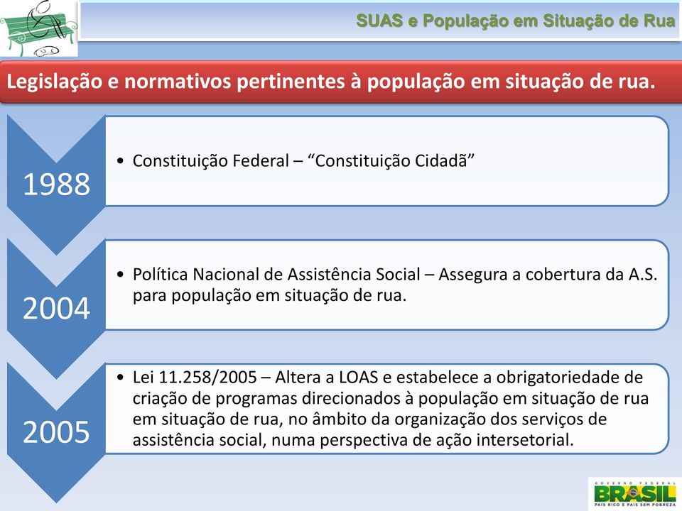 A.S. para população em situação de rua. Lei 11.