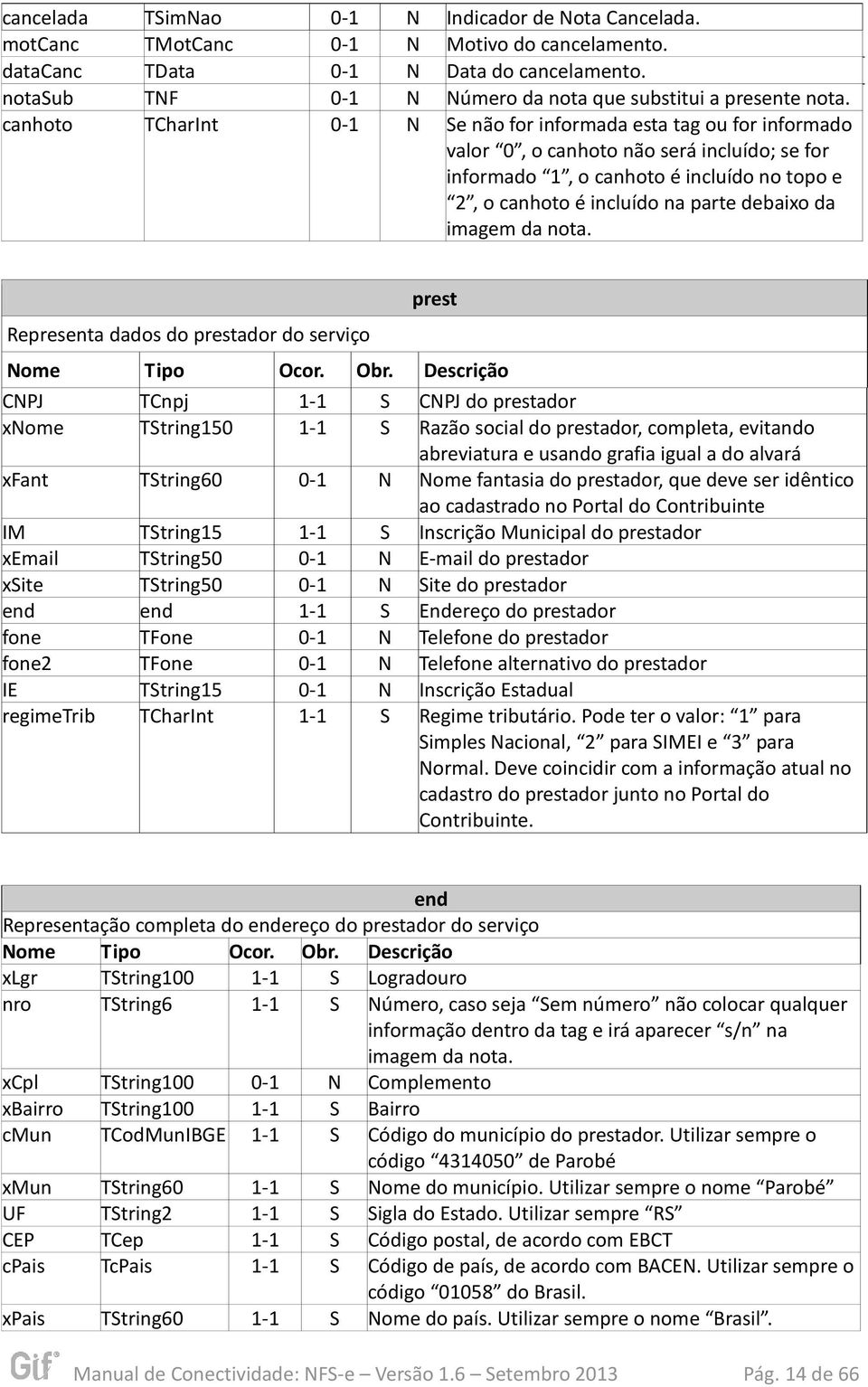 canhoto TCharInt 0-1 N Se não for informada esta tag ou for informado valor 0, o canhoto não será incluído; se for informado 1, o canhoto é incluído no topo e 2, o canhoto é incluído na parte debaixo