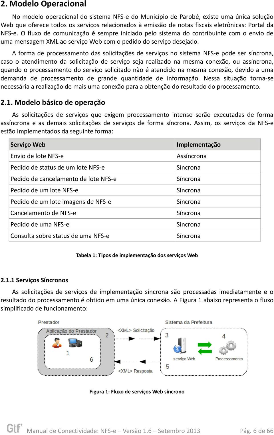 A forma de processamento das solicitações de serviços no sistema NFS-e pode ser síncrona, caso o atendimento da solicitação de serviço seja realizado na mesma conexão, ou assíncrona, quando o