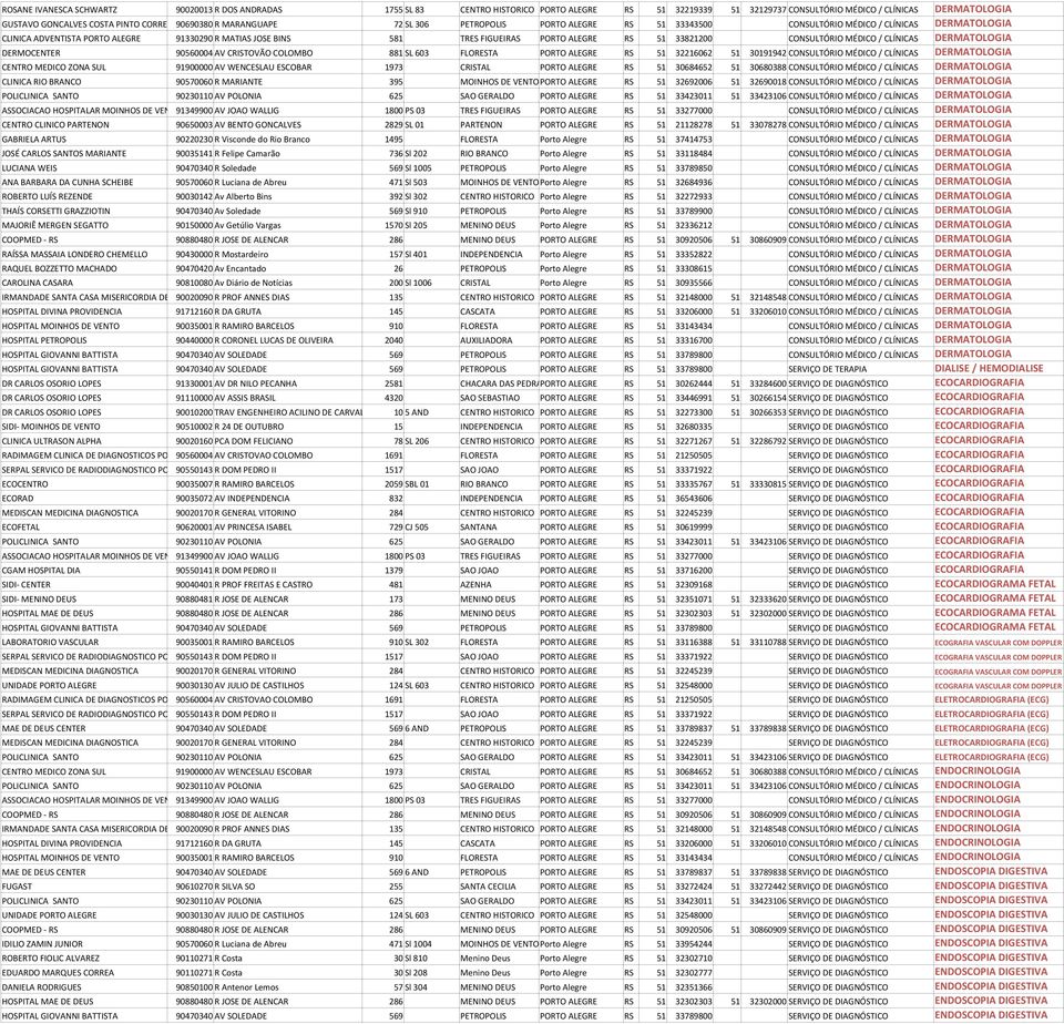 PORTO ALEGRE RS 51 33821200 CONSULTÓRIO MÉDICO / CLÍNICAS DERMATOLOGIA DERMOCENTER 90560004 AV CRISTOVÃO COLOMBO 881 SL 603 FLORESTA PORTO ALEGRE RS 51 32216062 51 30191942 CONSULTÓRIO MÉDICO /