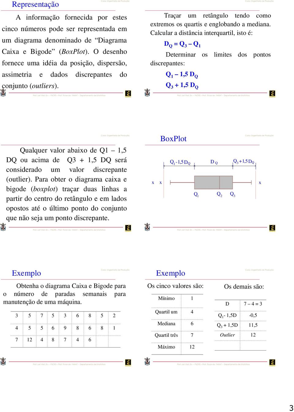 Calcular a distância interquartil, isto é: D Q = Q Q Determinar os limites dos pontos discrepantes: Q, D Q Q +, D Q BoxPlot Qualquer valor abaixo de Q, DQ ou acima de Q +, DQ será considerado um