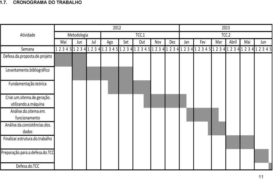 proposta.de.projeto 1 1 1 1 1 1 1 1 1 1 1 1 1 1 1 1 1 1 Levantamento.bibliográfico 1 1 1 1 1 1 1 1 1 1 1 1 1 1 1 1 1 1 1 1 1 1 1 1 1 1 1 1 1 1 1 1 1 1 Fundamentação.