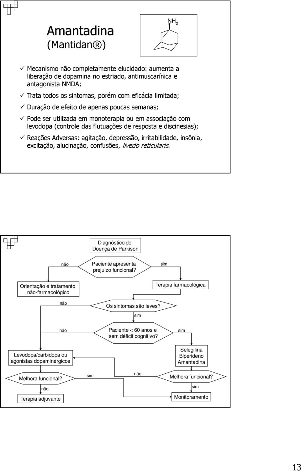 irritabilidade, insônia, excitação, alucinação, confusões, livedo reticularis. Diagnóstico de Doença de Parkison não Paciente apresenta prejuízo funcional?