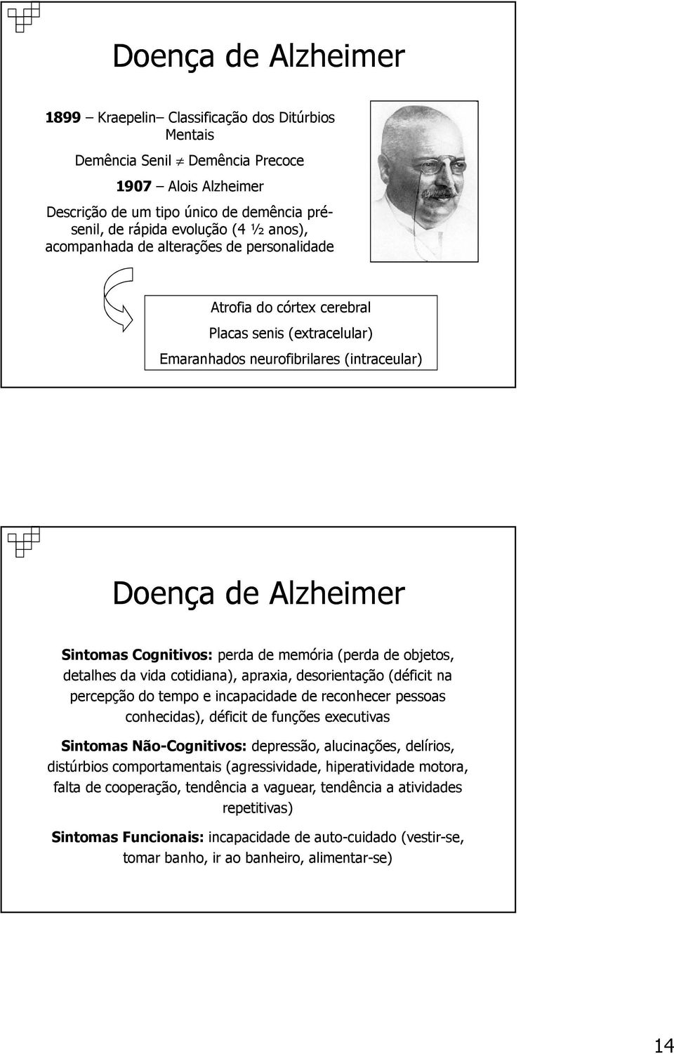 memória (perda de objetos, detalhes da vida cotidiana), apraxia, desorientação (déficit na percepção do tempo e incapacidade de reconhecer pessoas conhecidas), déficit de funções executivas Sintomas