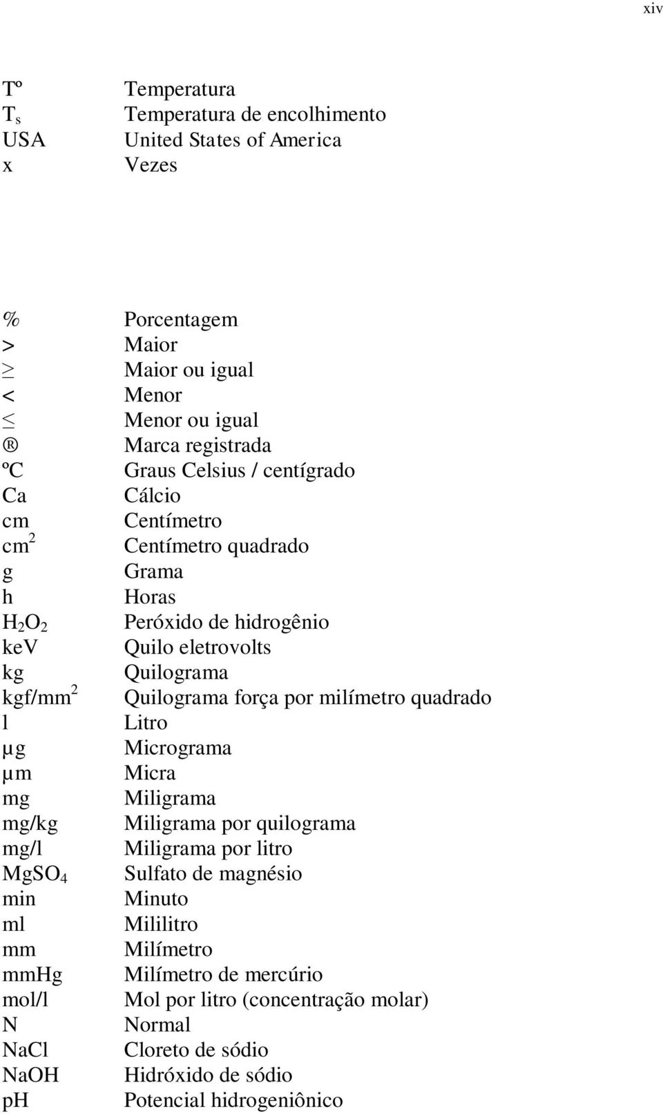 Quilograma força por milímetro quadrado l Litro µg Micrograma µm Micra mg Miligrama mg/kg Miligrama por quilograma mg/l Miligrama por litro MgSO 4 Sulfato de magnésio min