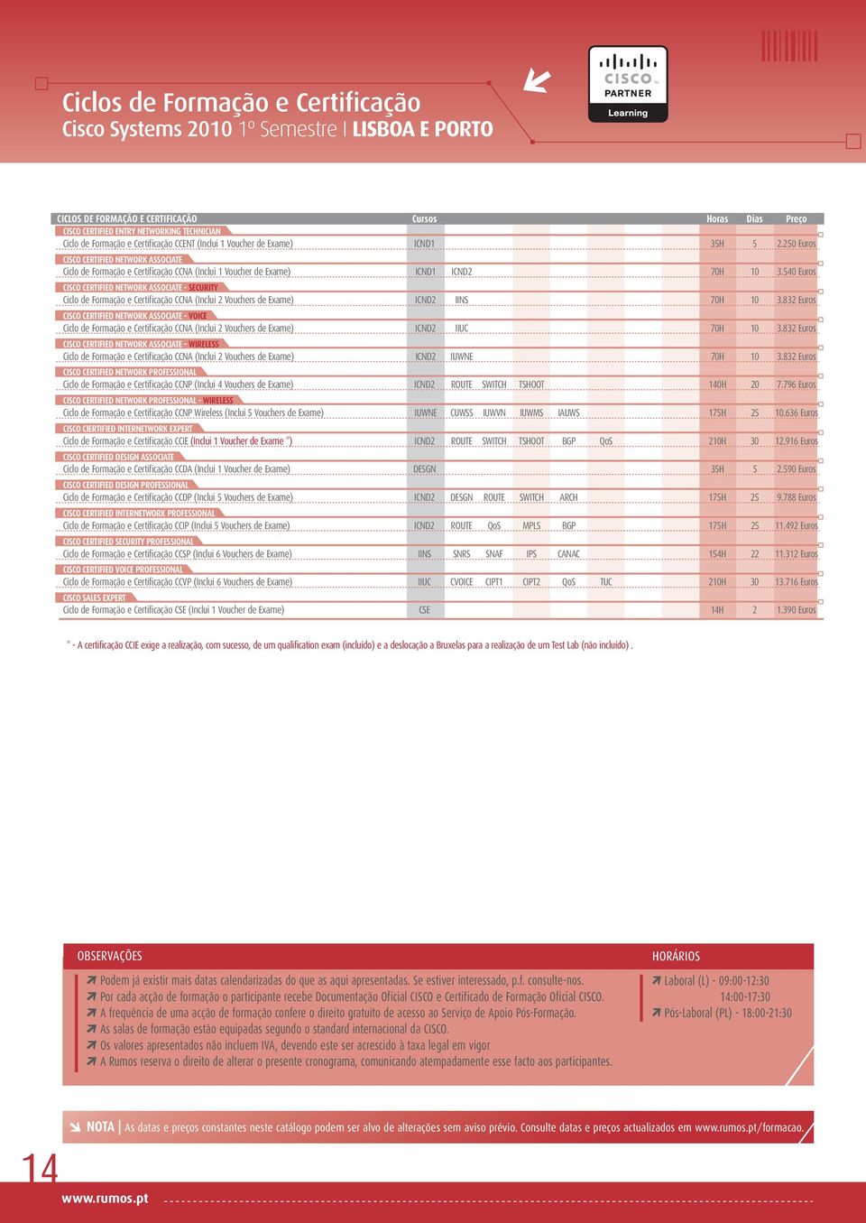 250 Euros CISCO CERTIFIED NETWORK ASSOCIATE Ciclo de Formação e Certificação CCNA (Inclui 1 Voucher de Exame) ICND1 ICND2 70H 10 3.