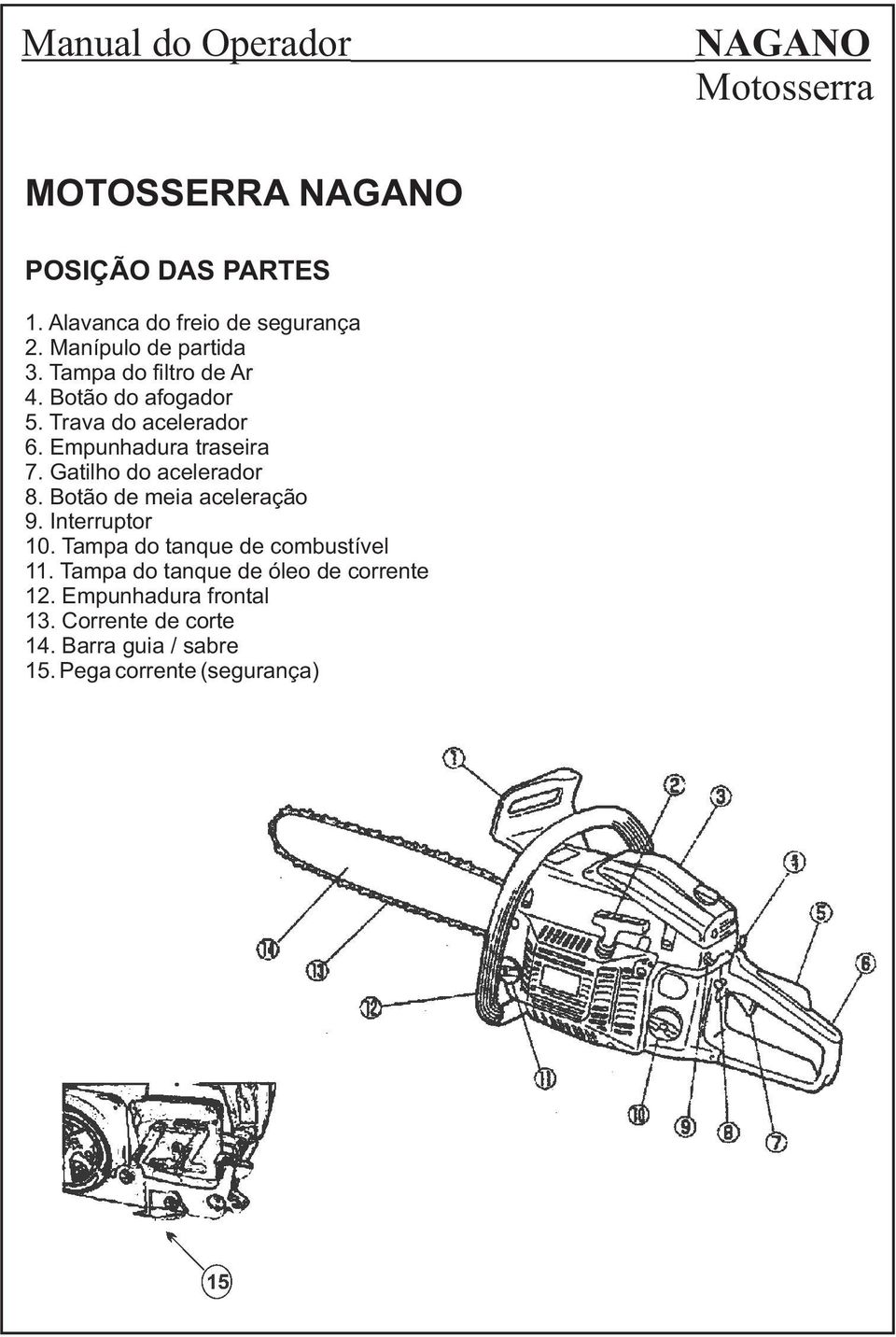 Gatilho do acelerador 8. Botão de meia aceleração 9. Interruptor 10. Tampa do tanque de combustível 11.