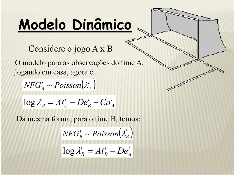 Posson ( λ ) A logλ A = At De + A B Ca A Da mesma forma,